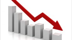 الإحصاء الفلسطيني: انخفاض كميات الإنتاج الصناعي بنسبة 1.15% خلال شهر أيار الماضي